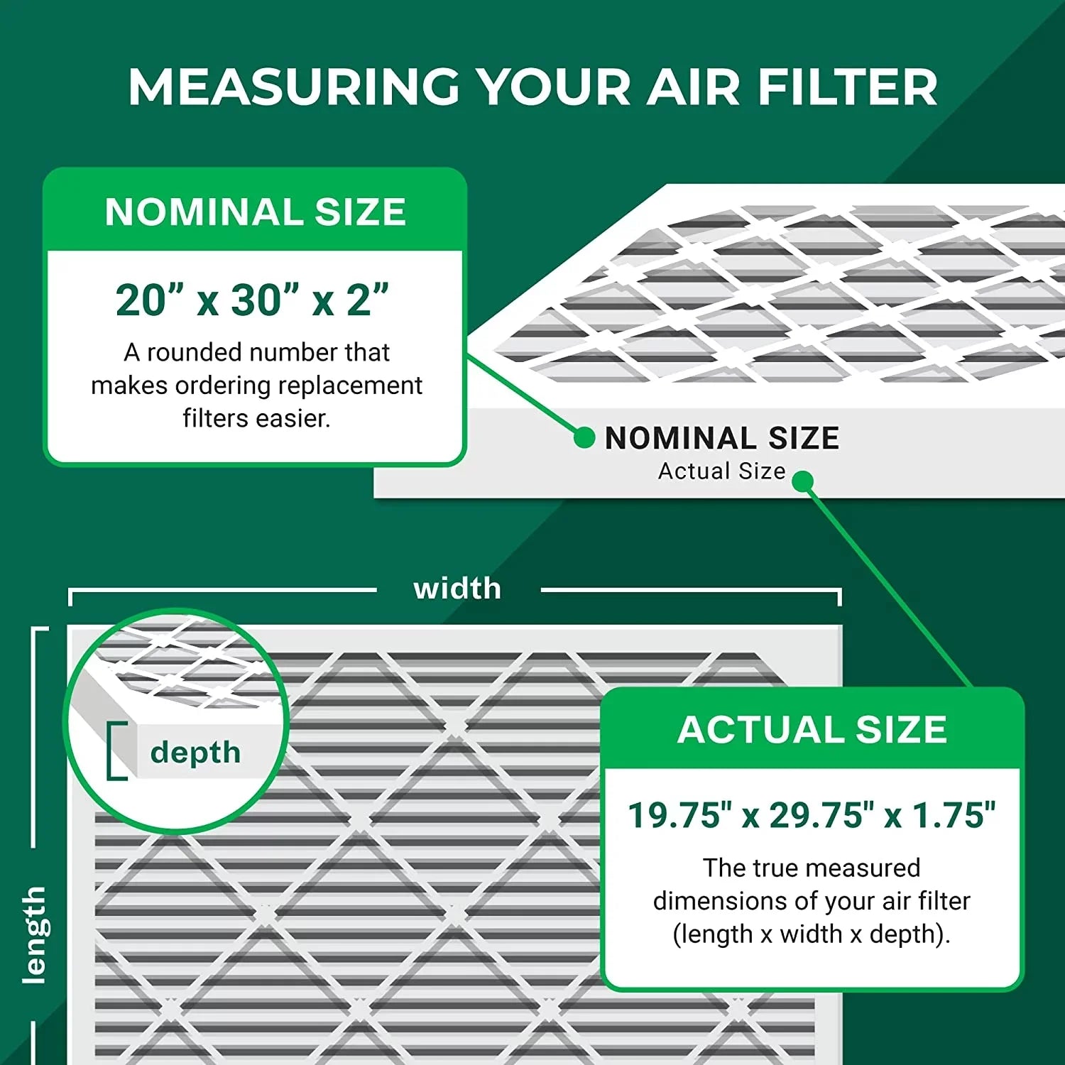 Filterbuy 20x30x2 MERV 8 Pleated HVAC AC Furnace Air Filters (2-Pack)