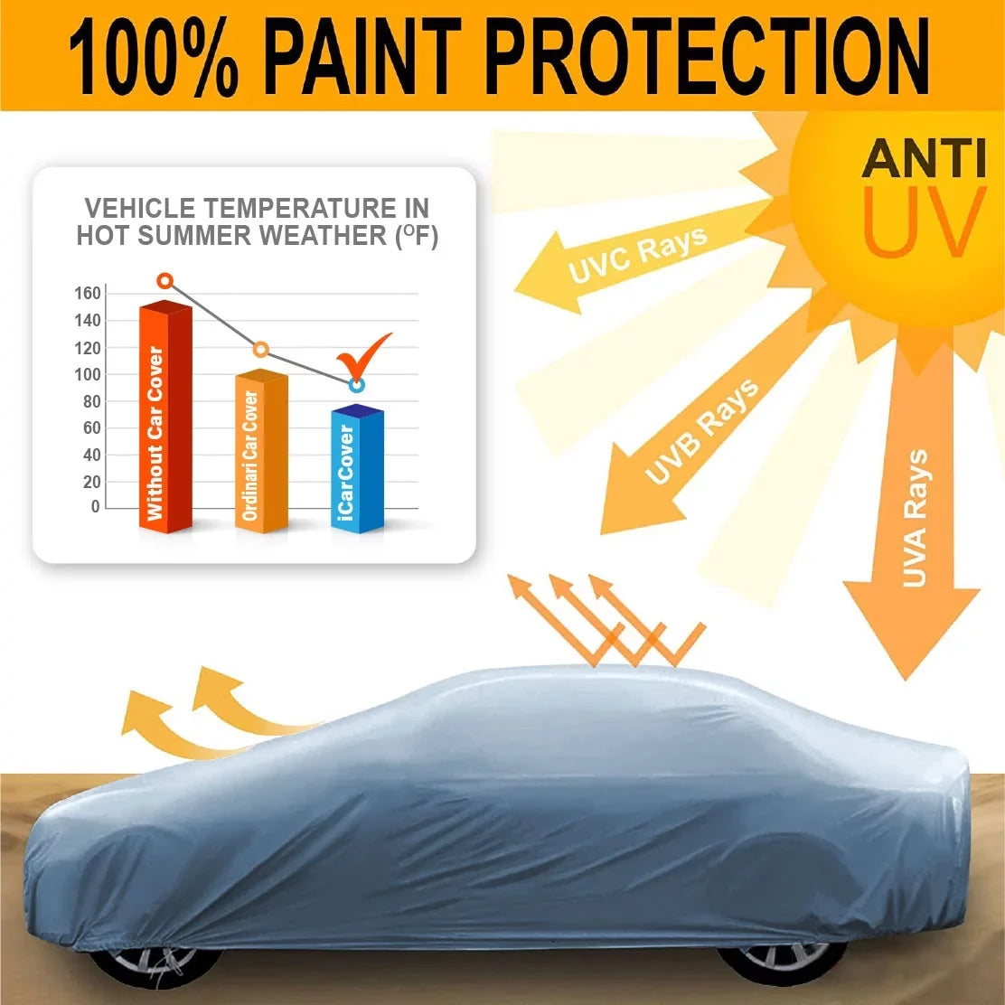 Custom Car Cover Fits: [Mazda Miata] 2016-2023 Waterproof All-Weather