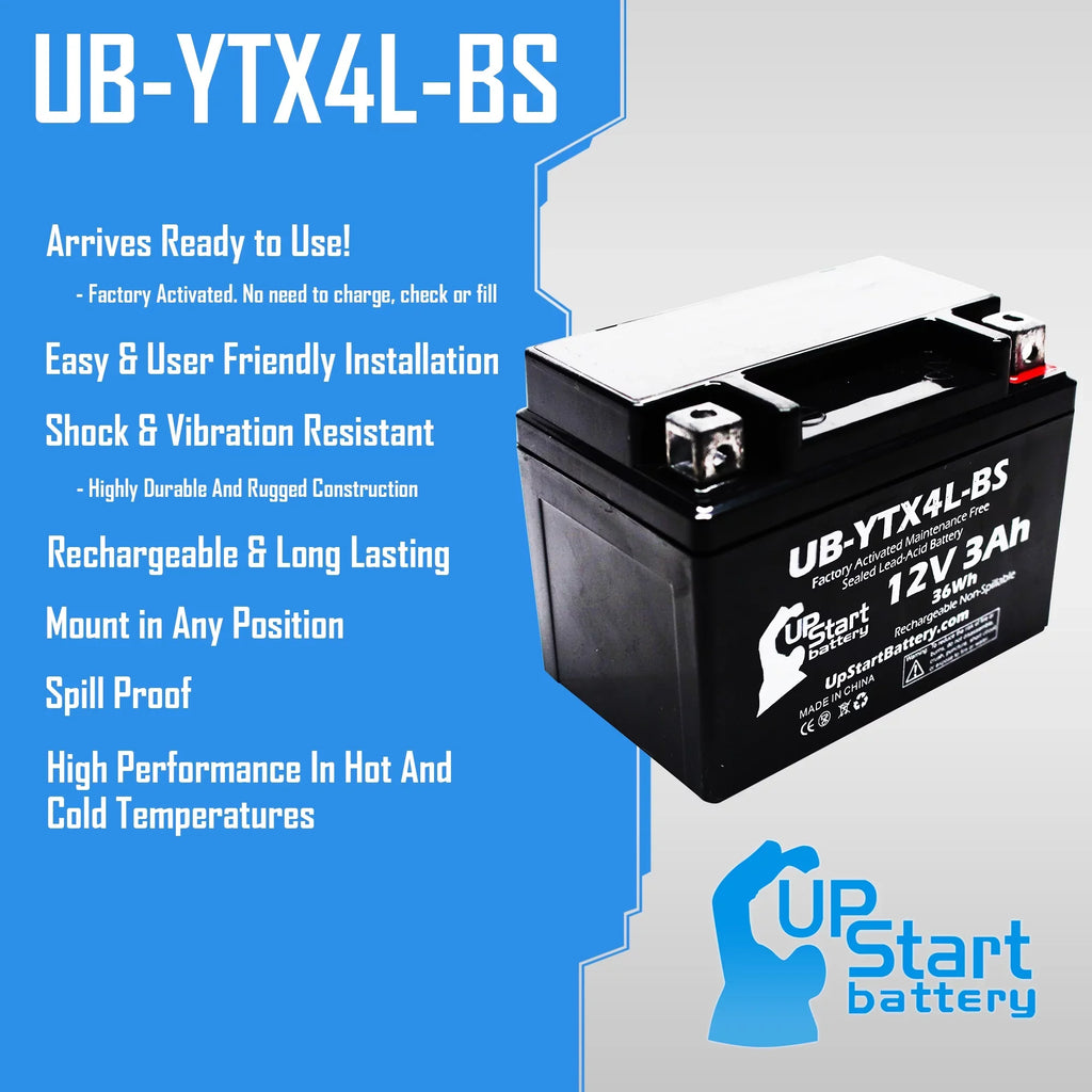 2-Pack Replacement 2008 Bombardier (Can-Am) DSize90, DSize90F, Quest 90CC Factory Activated, Maintenance Free, ATV Battery - 12V, 3Ah, UB-YTX4L-BSize