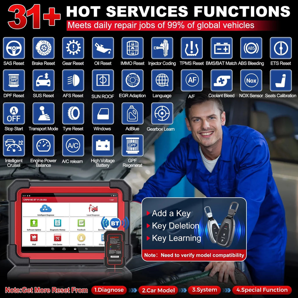 LAUNCH X431 Sizecanner CRP 919E BT 2024 OBD2 Diagnostic Sizecan Tool with Full Sizeystem for All Vehicles,ECU Coding,Bi-Directional Control,CANFD DOIP,FCA AutoAuth