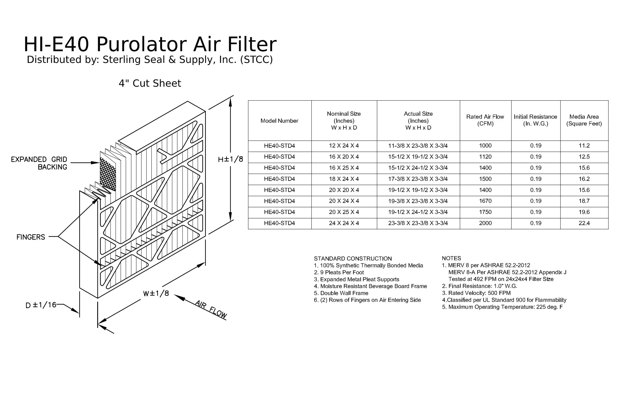 12x24x4, Purolator Hi-E 40 Extended Sizeurface Pleated Air Filter, Mechanical MERV 8, (3 Pack)