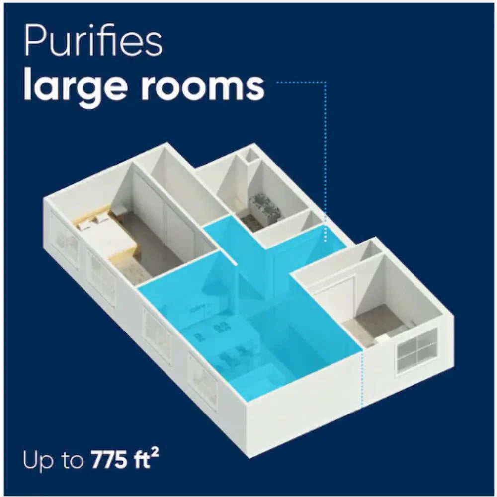Blueair Air Purifier, Classic 605, up to  775 sq ft