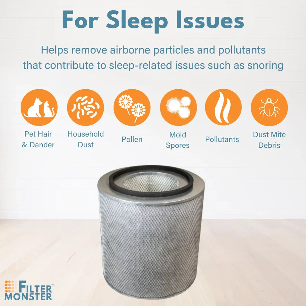 Filter-Monster Replacement Filter Compatible With Austin Air Bedroom Machine (HM402) with Pre-Filter