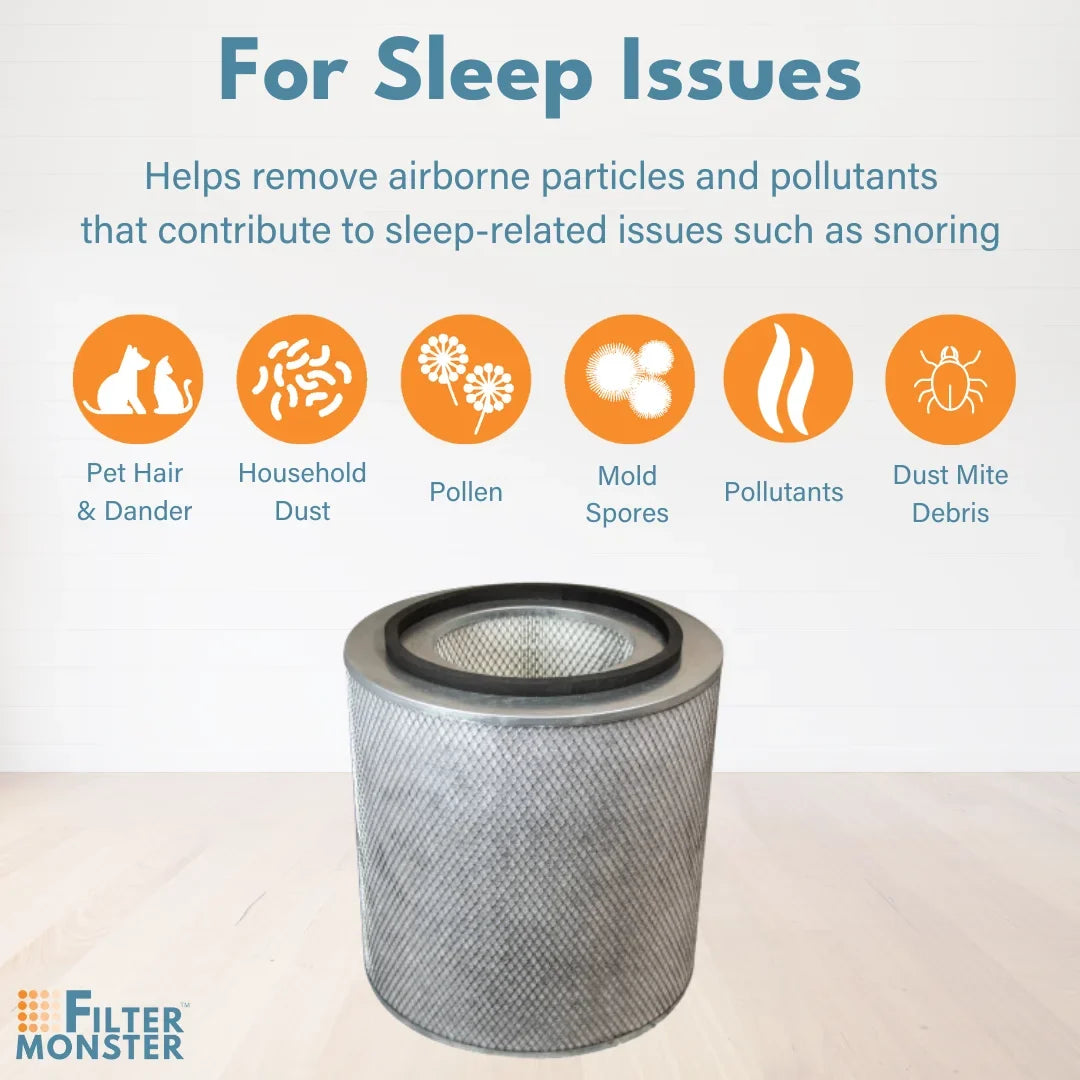 Filter-Monster Replacement Filter Compatible With Austin Air Bedroom Machine (HM402) with Pre-Filter