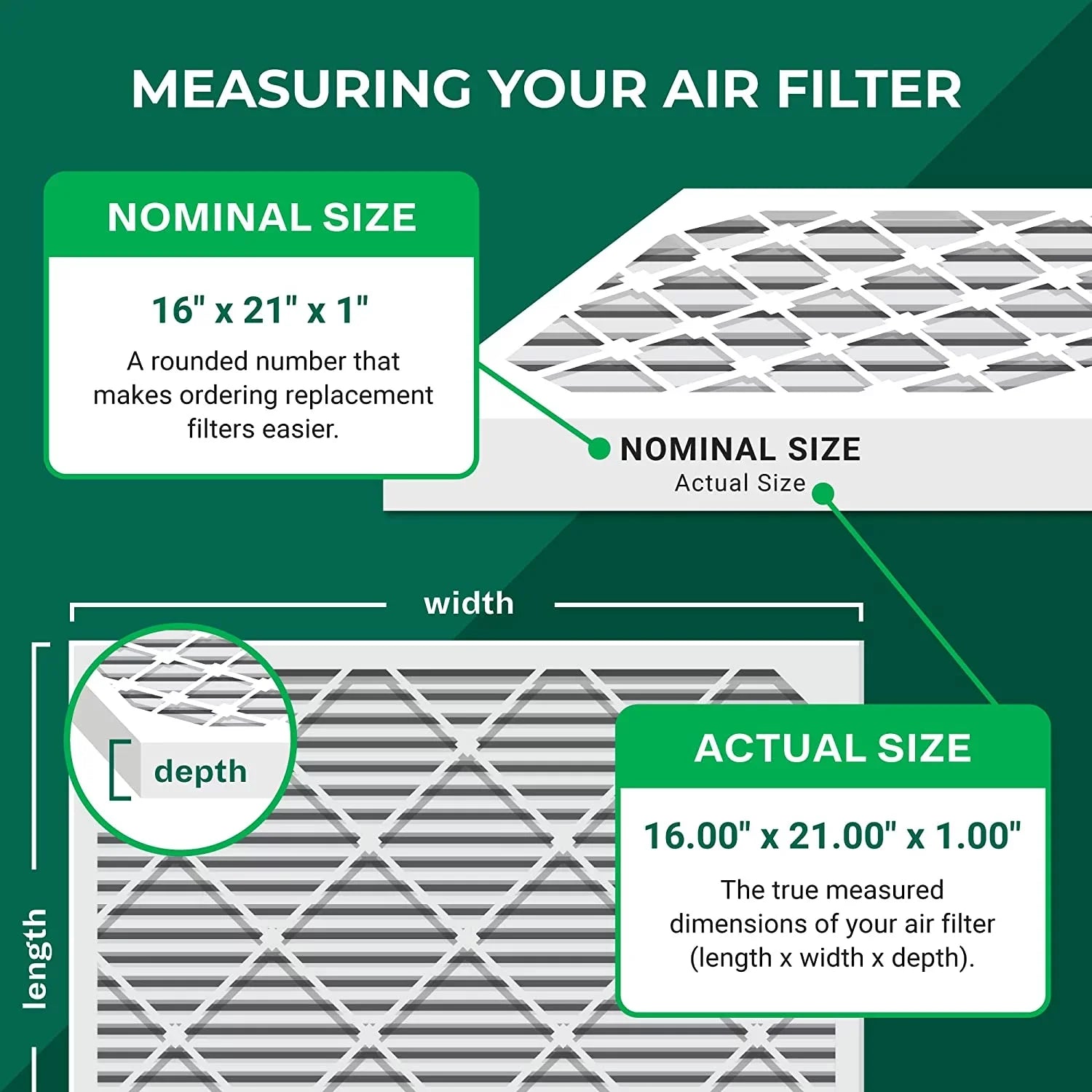 Filterbuy 16x21x1 MERV 11 Pleated HVAC AC Furnace Air Filters (5-Pack)