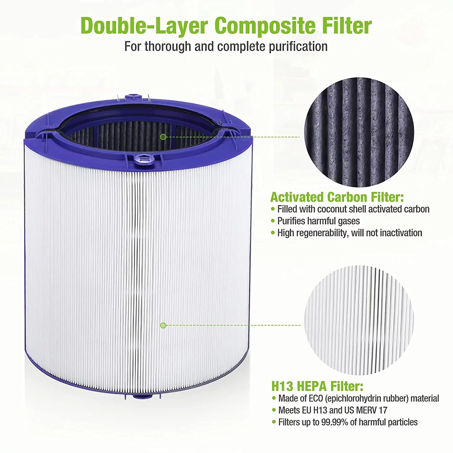 Hometimes Replacement Filter for Dyson HP06 TP06 PH01 PH02 HP07 TP07 HP09 TP09 Air Purifiers,H13 HEPA Filter Comprehensive for Dyson Pure Cool Hot Air Purifier, Part # 970341-0