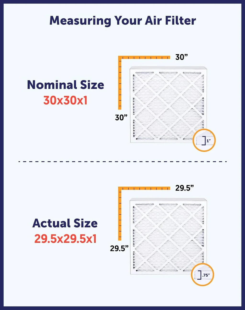 Filter King 24.5x18x1a Air Filter | 4-PACK | MERV 8 HVAC Pleated A/C Furnace Filters | MADE IN USizeA | Actual Sizeize: 24.5 x 18 x .75"