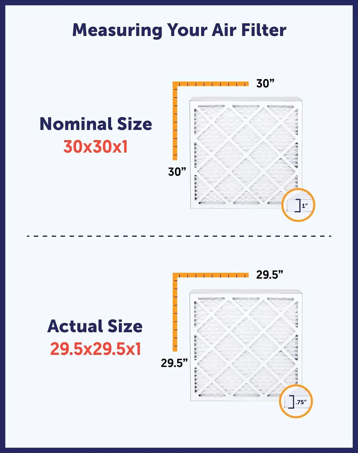Filter King 16x25x0.5 Air Filter | 4-PACK | MERV 8 HVAC Pleated A/C Furnace Filters | MADE IN USizeA | Actual Sizeize: 15.5 x 24.5 x 0.5"