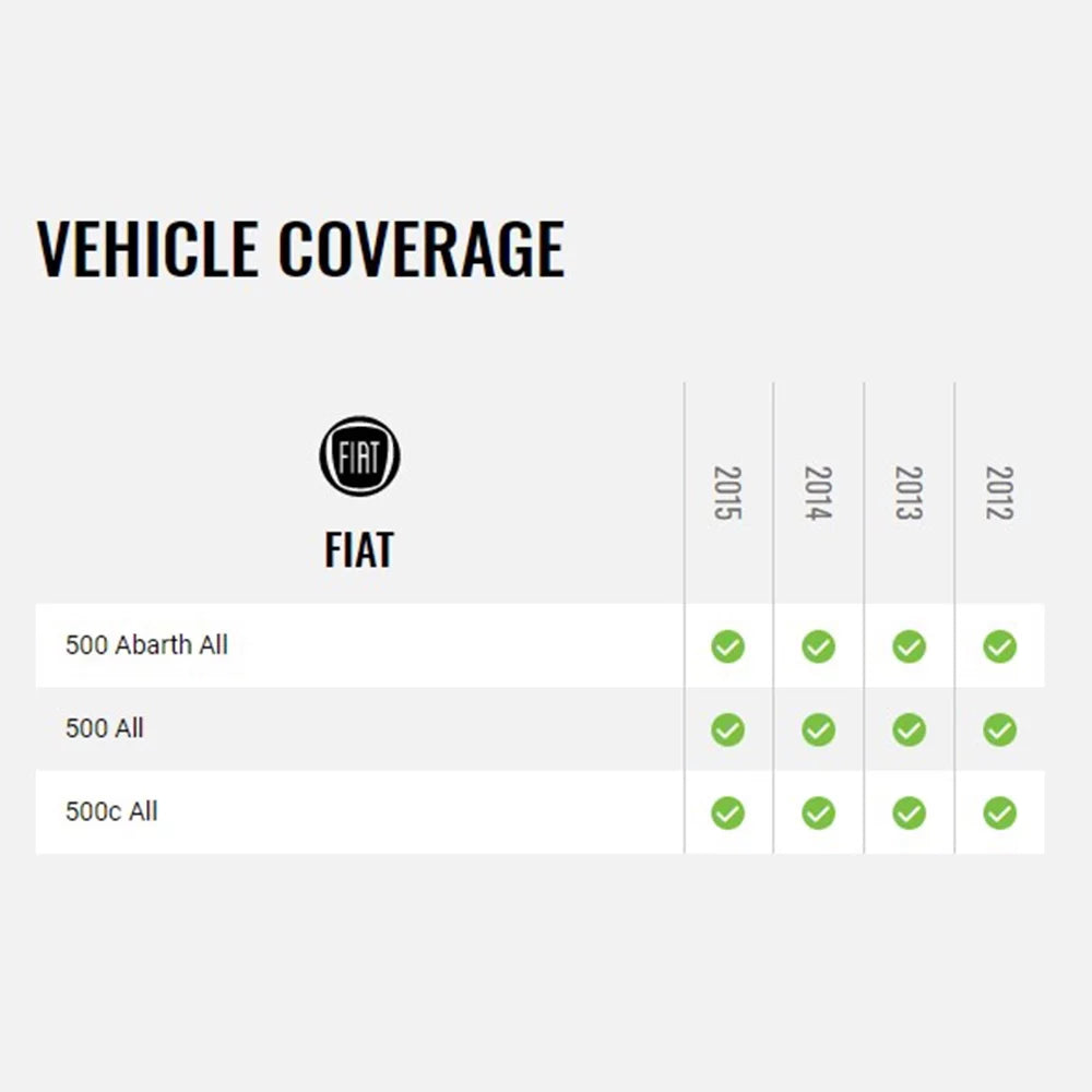 New Maestro ADSize-MRR2 Interface Module and HRN-RR-FI1 Adapter For 2012-15 Fiat 500