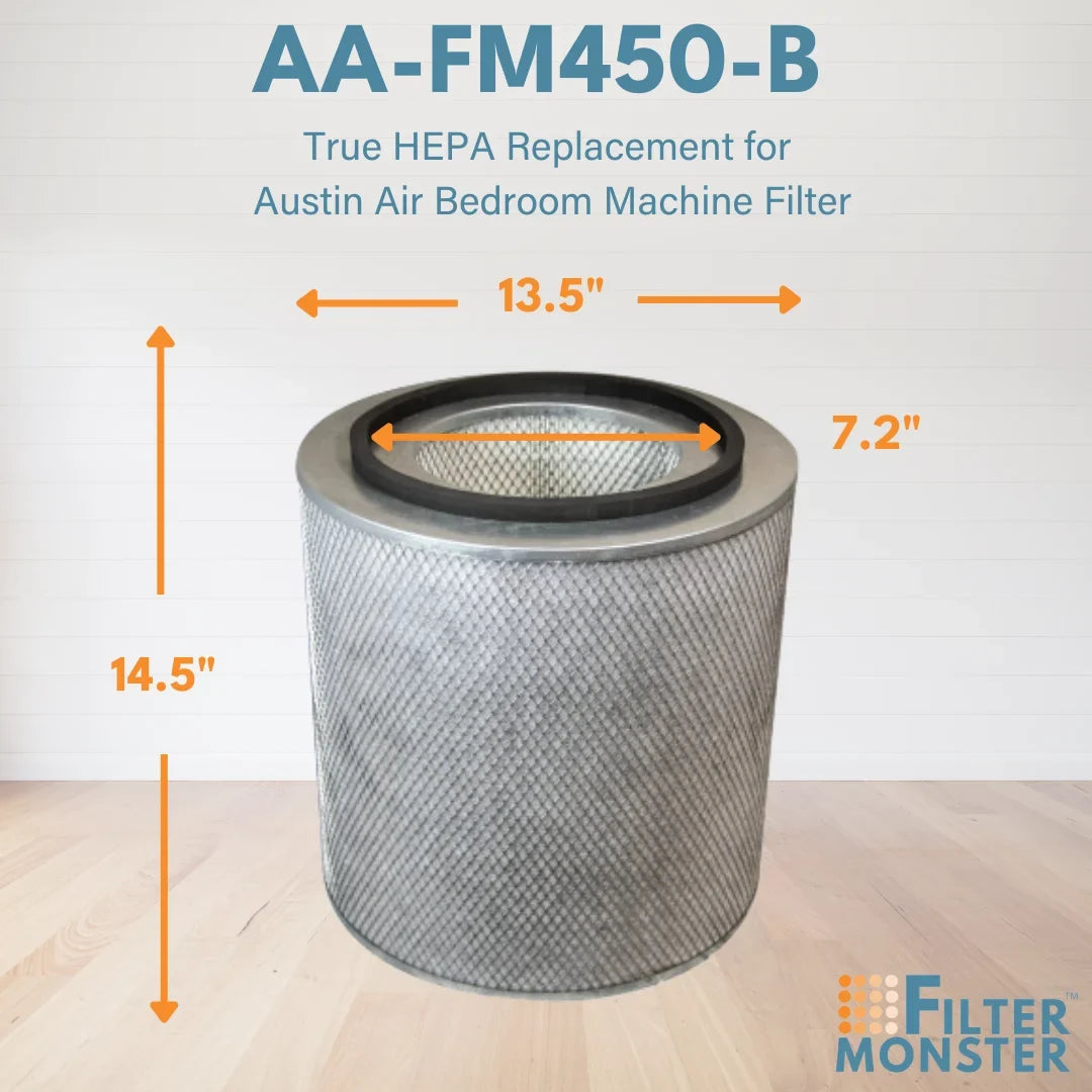 Filter-Monster Replacement Filter Compatible With Austin Air Bedroom Machine (HM402) with Pre-Filter