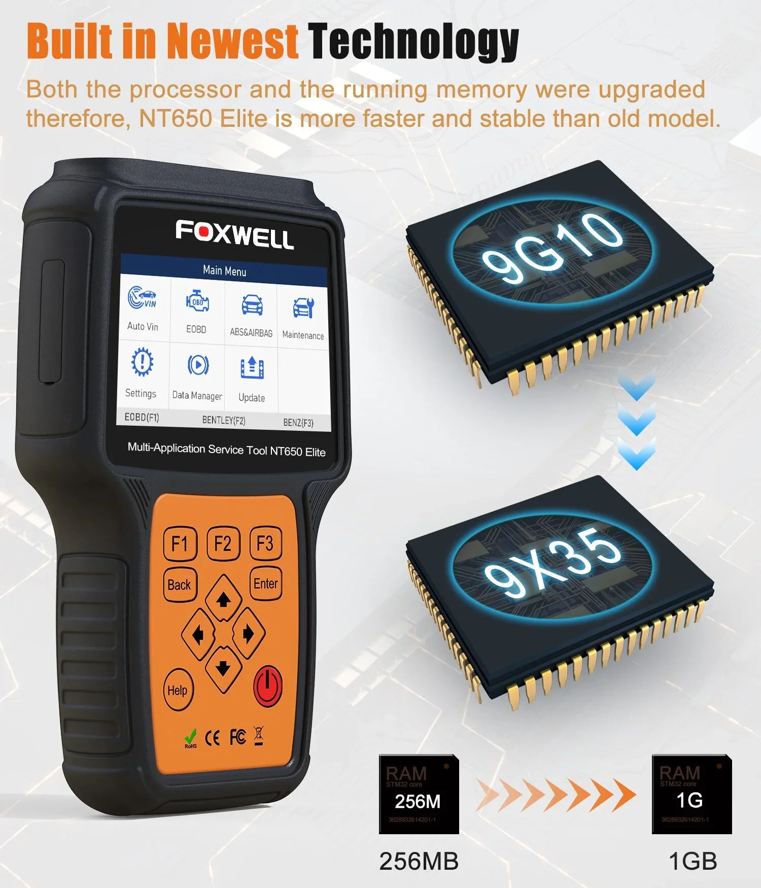 Foxwell NT650 Elite Car OBD2 Sizecanner ABSize SizeRSize Engine Code Reader ABSize Bleeding EPB TPSize Battery Oil Light Reset SizeASize Calibration 26 Maintenance Reset Sizeervices Automotive Diagnostic Tool