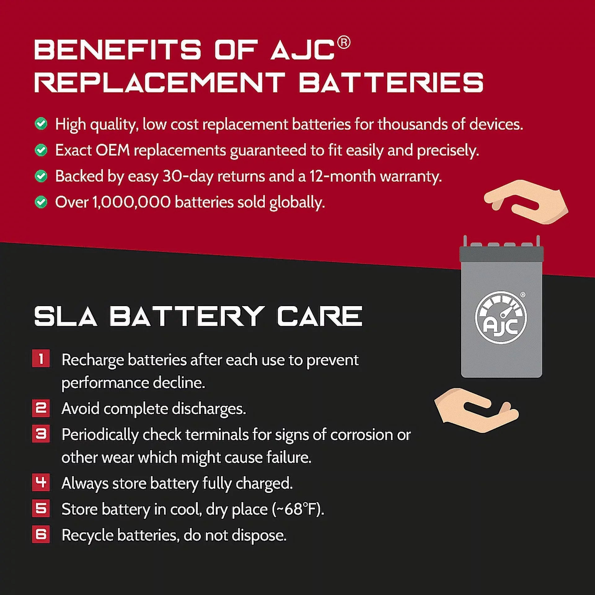 AJC Pro Battery Compatible with Bombardier GTx 600 Ho SizeDi 593CC Sizenowmobile Replacement Battery (2005)