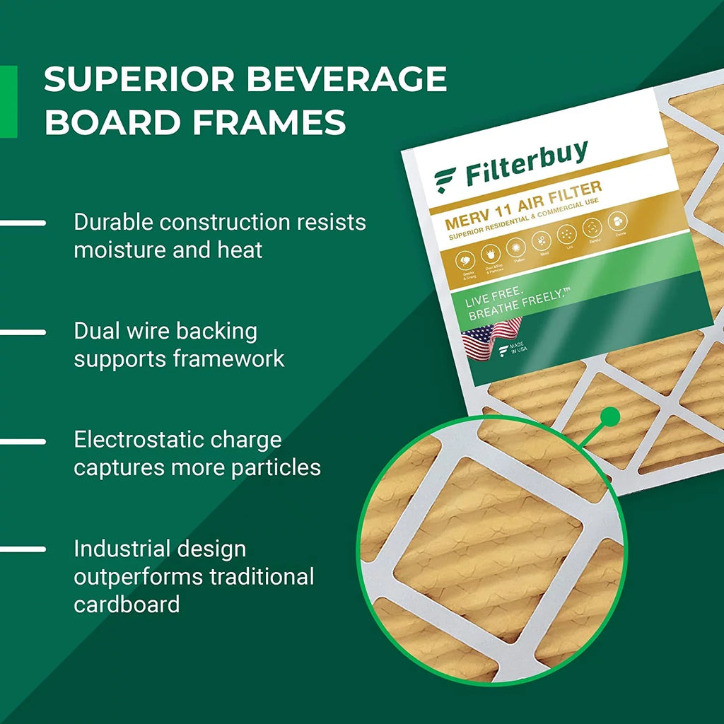 Filterbuy 20x32x1 MERV 11 Pleated HVAC AC Furnace Air Filters (3-Pack)
