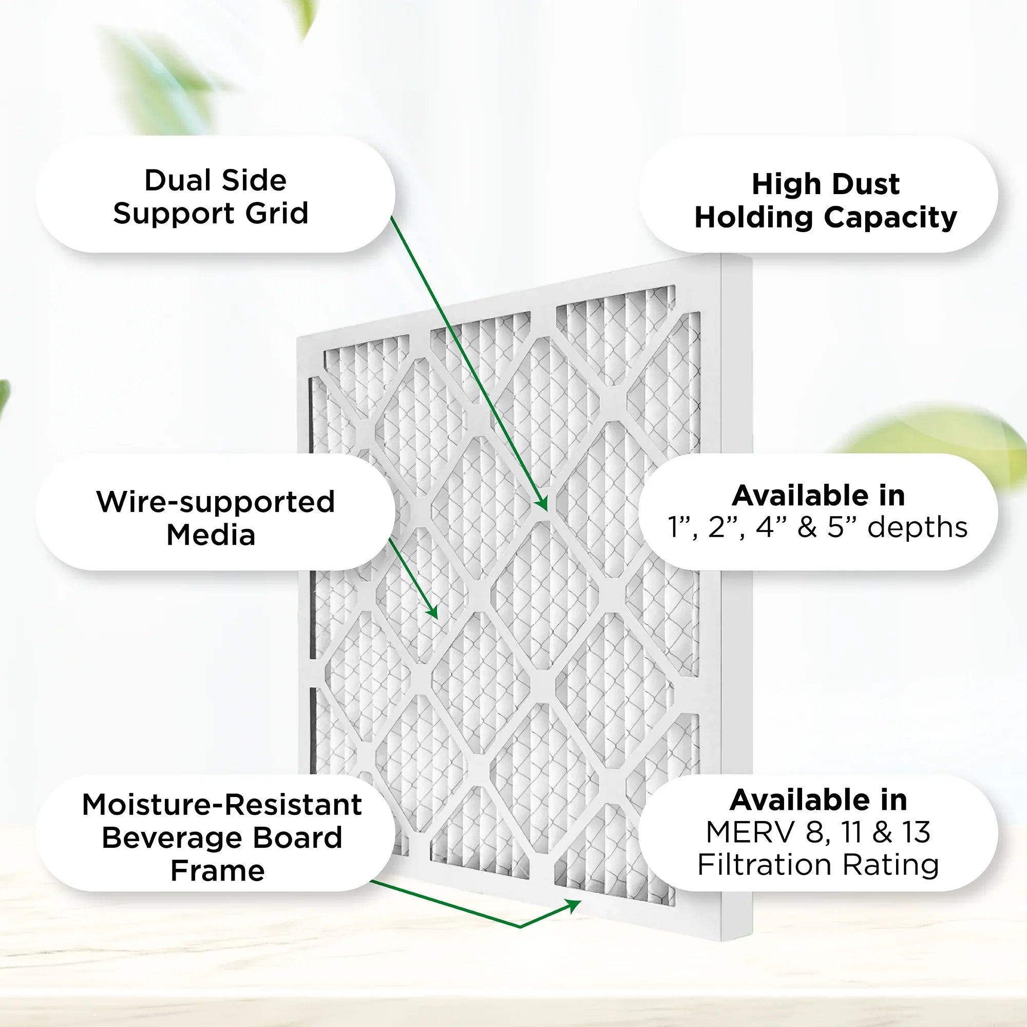 15x20x1 MERV 11, MPR 1000 Pleated AC Furnace 1" Air Filters by Pamlico. Case of 12. Actual Sizeize: 14-1/2 x 19-1/2 x 3/4