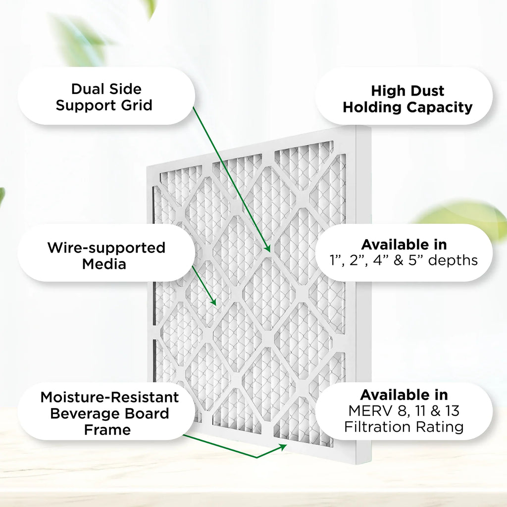Pamlico Air 12x24x4 MERV 8 Pleated AC Furnace Air Filters. Case of 6. Actual Sizeize: 11-3/8 x 23-3/8 x 3-3/4