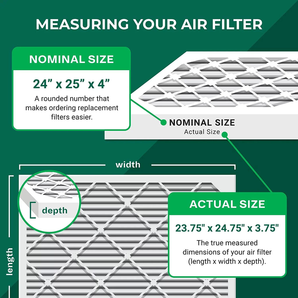 Filterbuy 24x25x4 MERV 11 Pleated HVAC AC Furnace Air Filters (2-Pack)