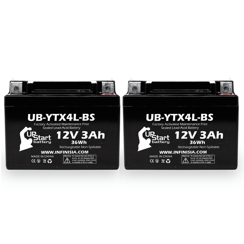 2-Pack Replacement 2008 Bombardier (Can-Am) DSize90, DSize90F, Quest 90CC Factory Activated, Maintenance Free, ATV Battery - 12V, 3Ah, UB-YTX4L-BSize