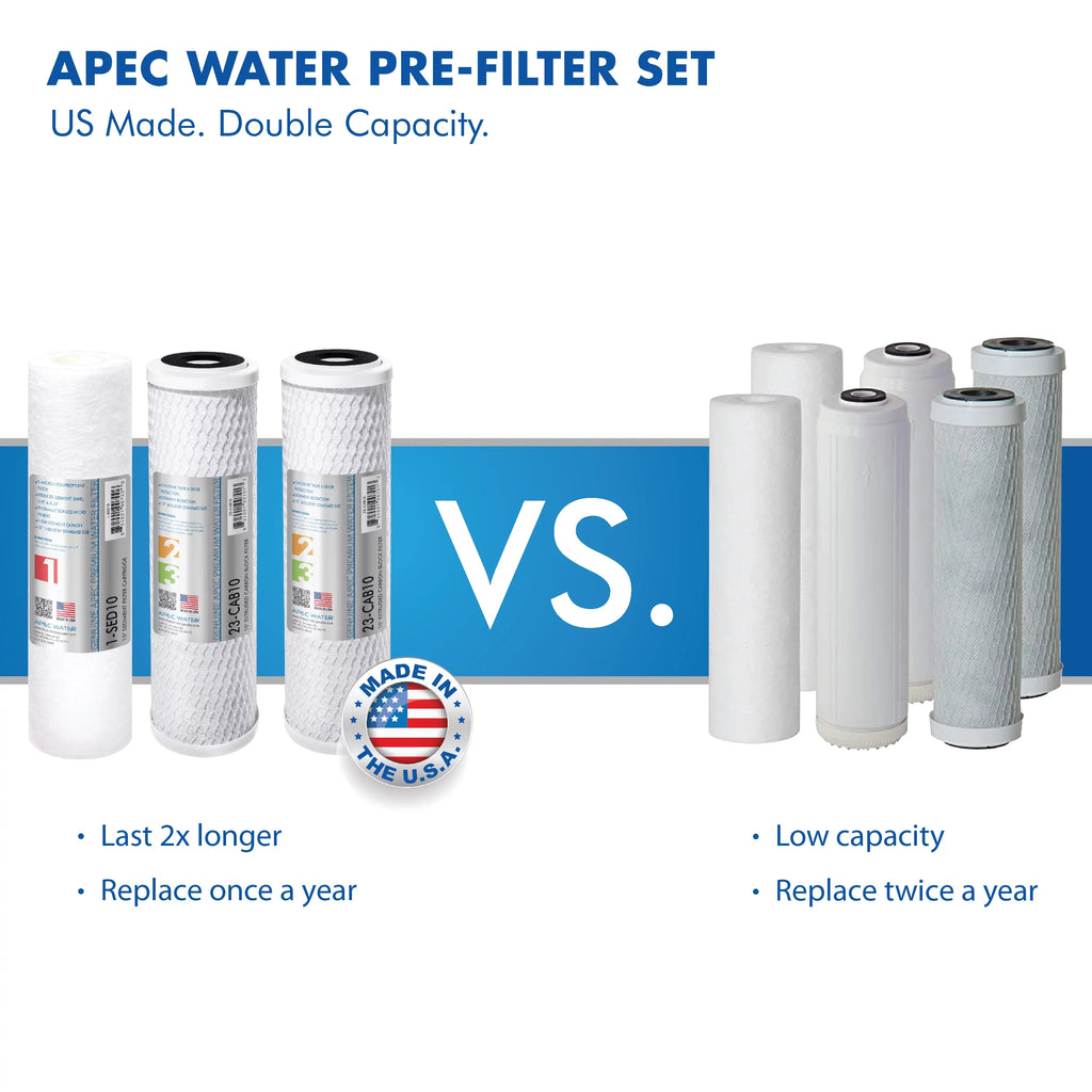 APEC - Sizeuper Capacity 3 Sizetage Under Counter Water Filtration Sizeystem (WFSize-1000)