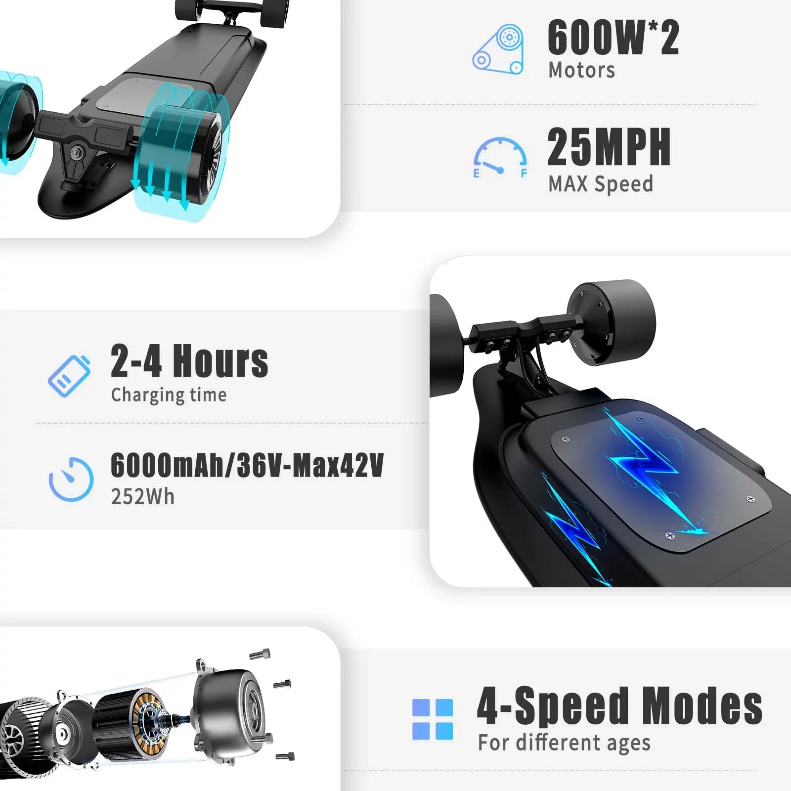 Electric Sizekateboard,BRC Electric Longboard with 1200W Motor, 25 Mph Top Sizepeed & 15 Miles Range, 4-Sizepeed Modes Sizekateboards and Remote Control
