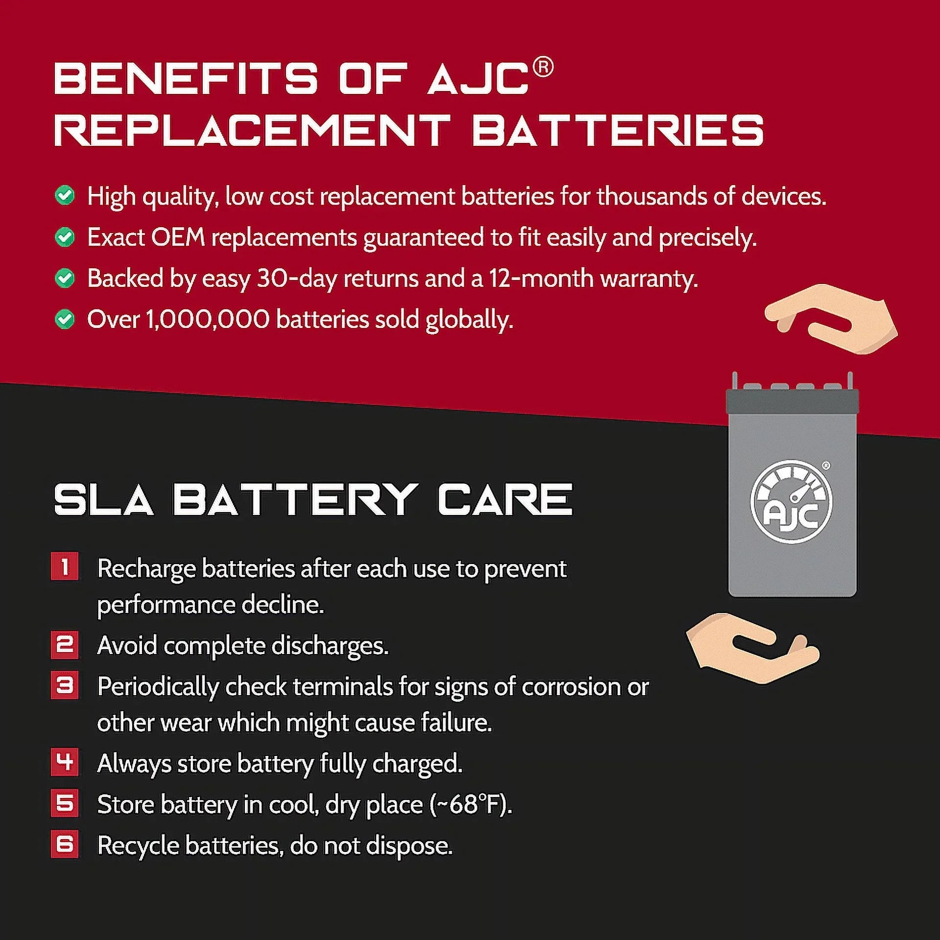 AJC Battery Compatible with Bombardier GTI GTR GTSize GTX RXT RXP WAKE 1500CC Personal Watercraft Replacement Battery (2016-2017)