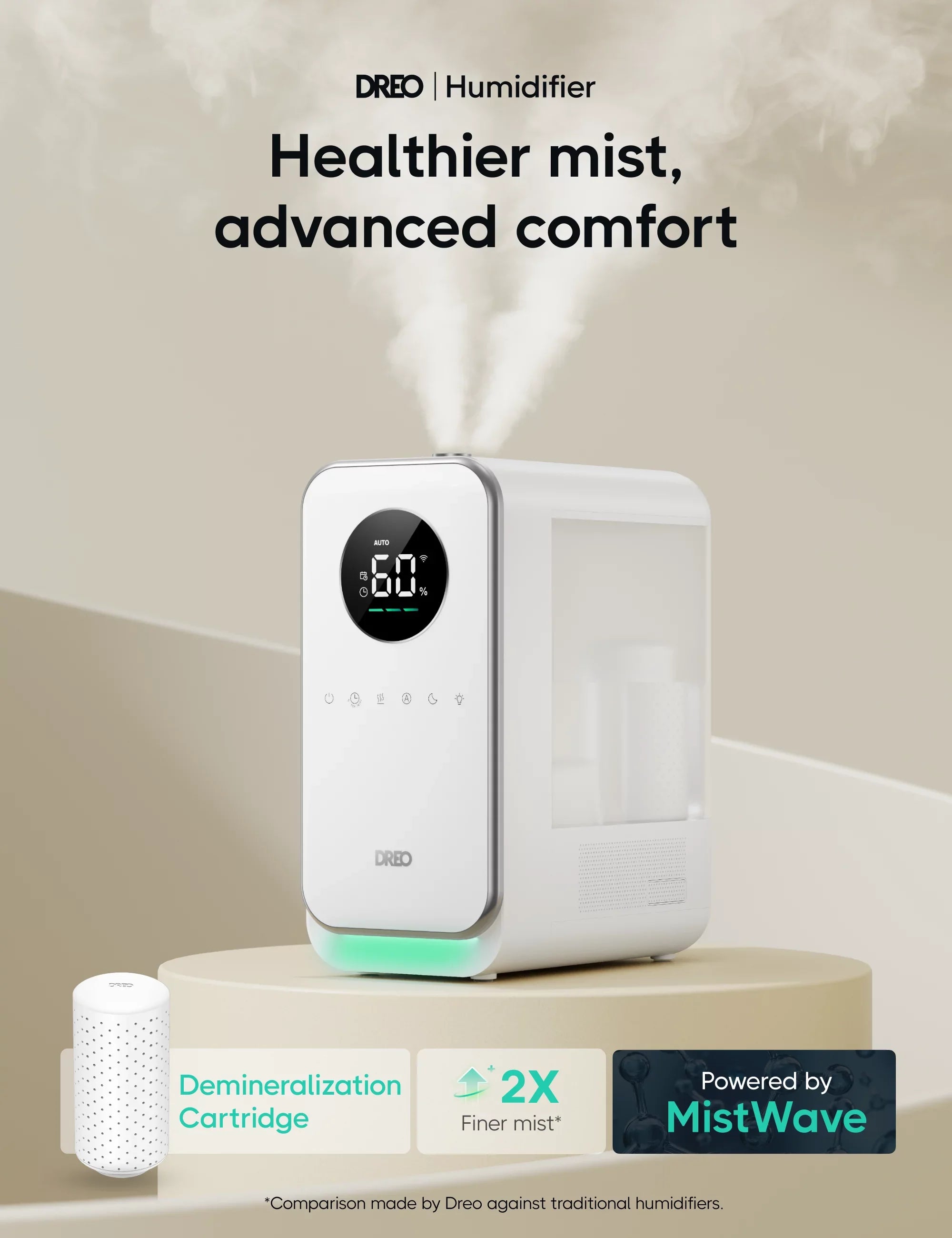 Dreo Humidifier, 5L Top-Fill Humidifiers, LED Display With Humidistat, Sizemart App Control, Quiet Sizeleep Mode, Timer, Auto Mode