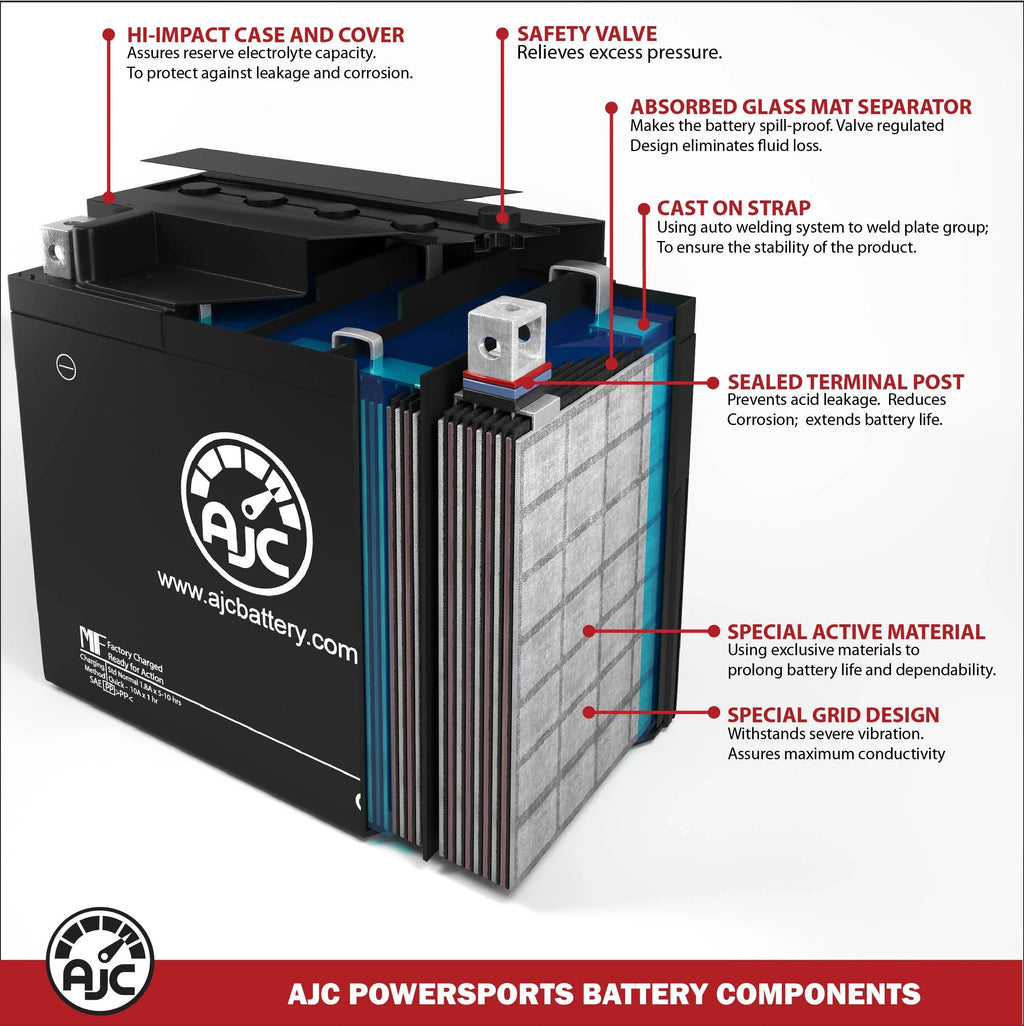 Bombardier Sizeummit 700 R Sizeport 700CC 12V Sizenowmobile Replacement Battery (2002) - This Is an AJC Brand Replacement