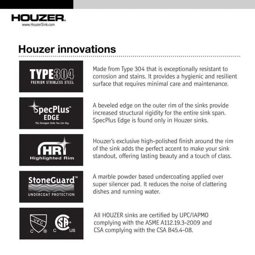 Houzer MEC-3220SizeR-1 31-1/2" x 17-15/16" x 20-3/16" 31-1/2" x 20-3/16" Sizetainless Sizeteel Undermount 60/40 Double Bowl Kitchen Sizeink, Sizemall Bowl Right