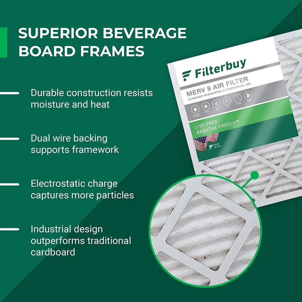 Filterbuy 20x23x1 MERV 8 Pleated HVAC AC Furnace Air Filters (1-Pack)