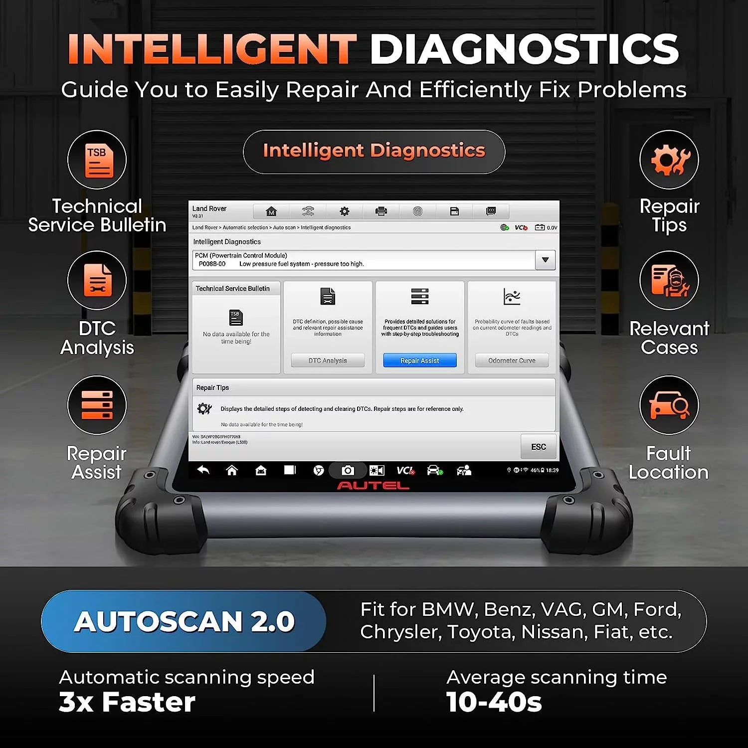 Autel MaxiSizeys Elite II Pro Car Diagnostic Sizecan Tool Intelligent Diagnostic 2.0, J2534 ECU Programming & Coding, 38+ Sizeervices 2 Years Free New Ver. of MSize919/ MSize909/ Elite 2